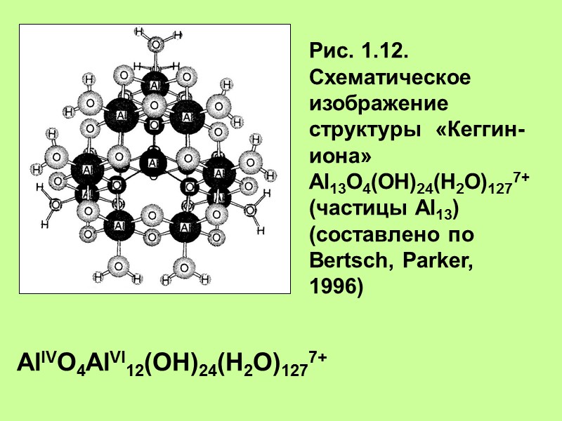 Рис. 1.12. Схематическое изображение структуры  «Кеггин-иона» Al13O4(OH)24(H2O)1277+ (частицы Al13)  (составлено по Bertsch,